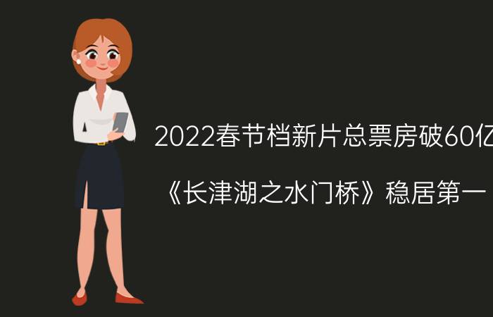 2022春节档新片总票房破60亿：《长津湖之水门桥》稳居第一 轻松超25亿